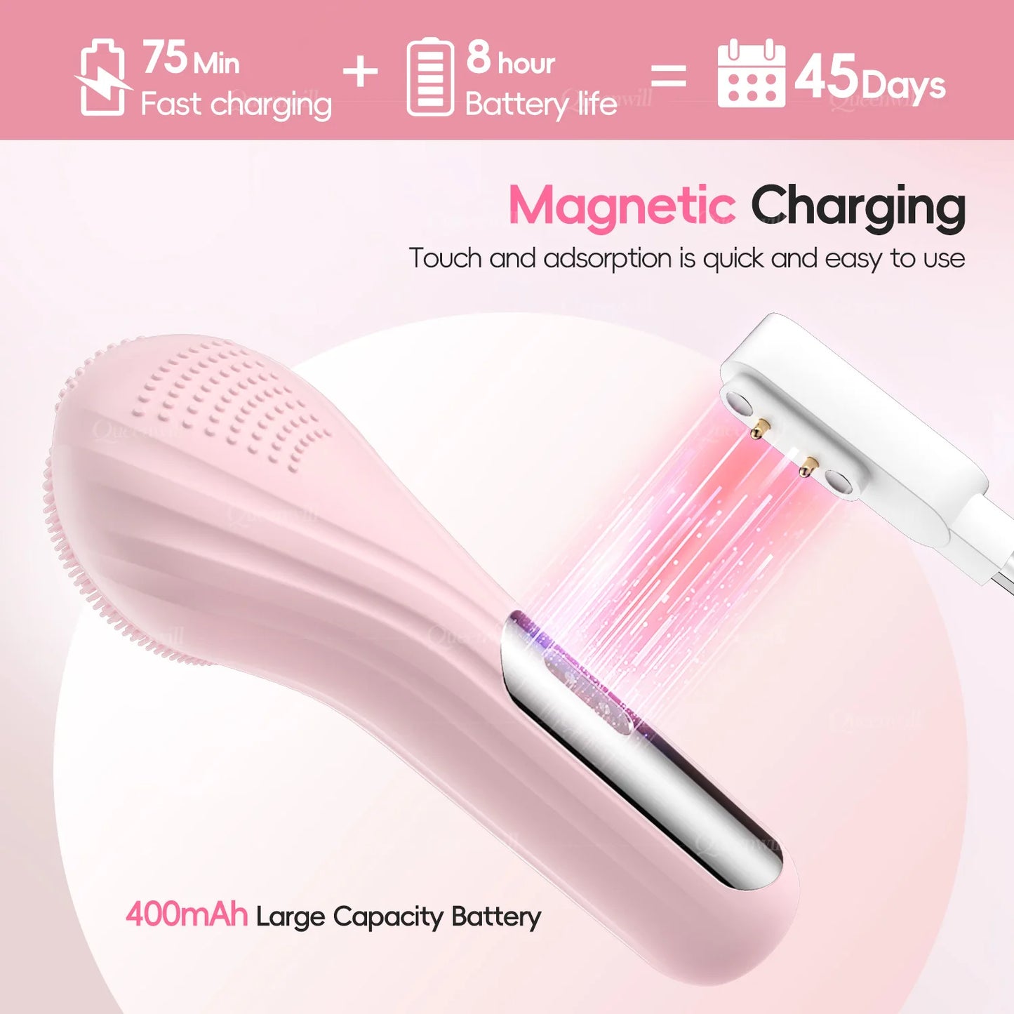 Rechargeable Sonic Facial Cleansing Brush