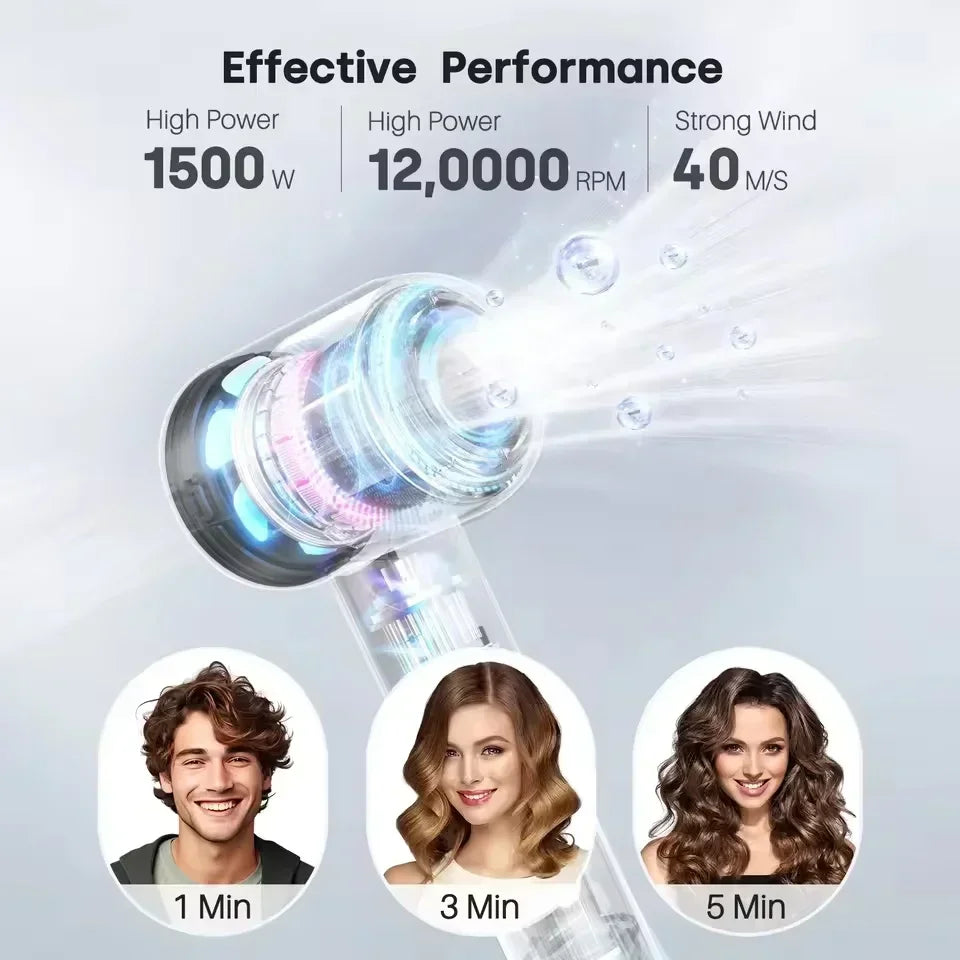 High-Speed Bladeless Negative Ion Hair Dryer