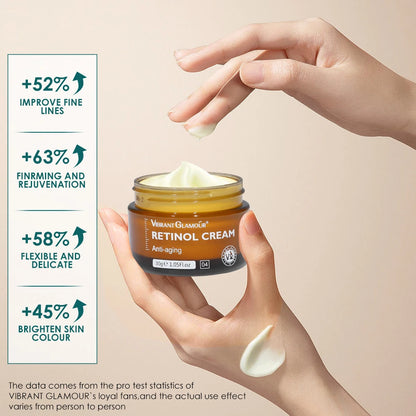 Retinol Vitamin C Skincare Set