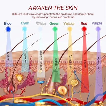 Flexible LED Photon Eye Mask