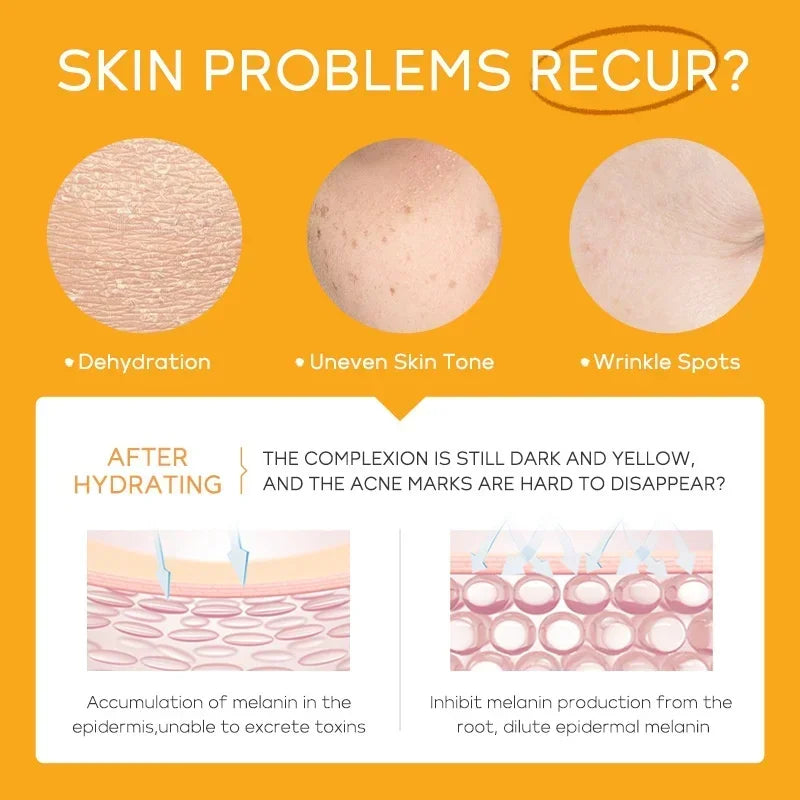 Vitamin C Skincare Set