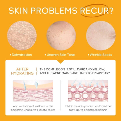 Vitamin C Skincare Set