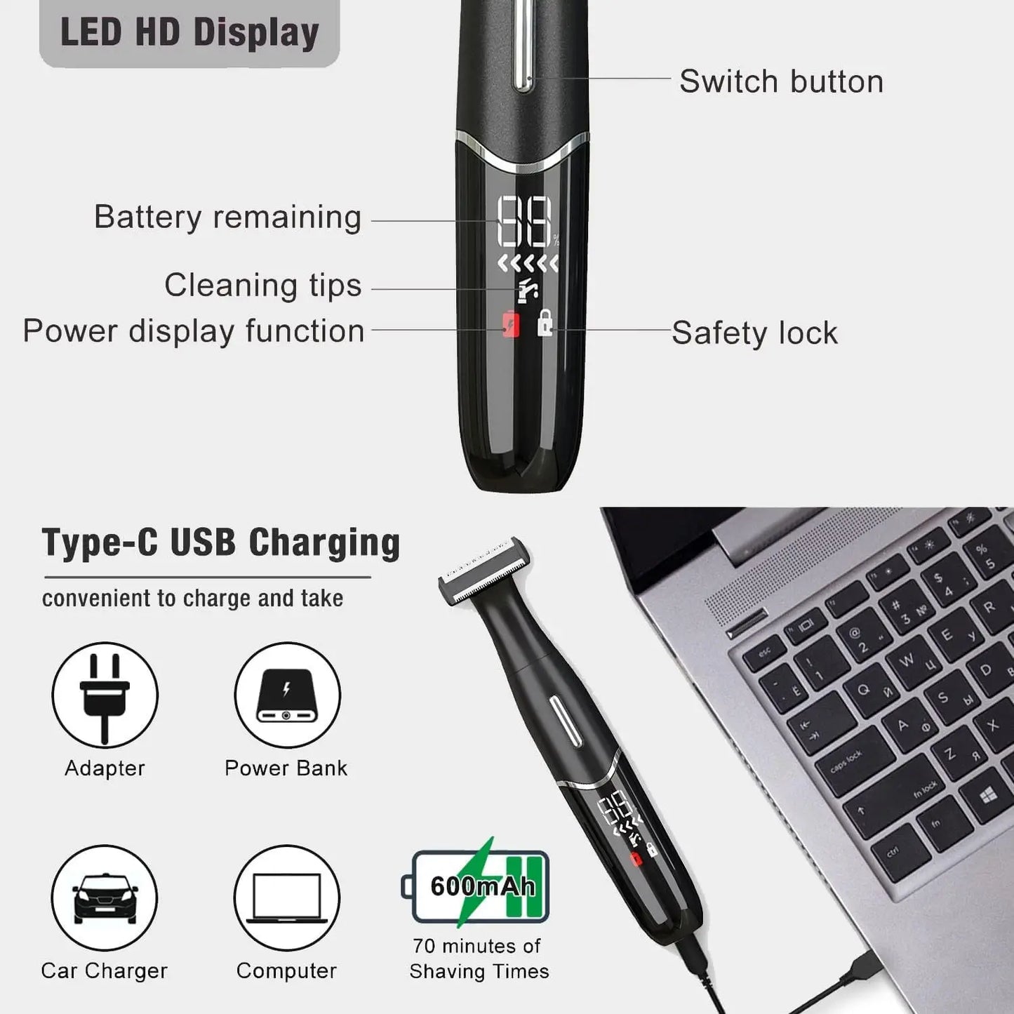 4-in-1 Women’s Electric Razor