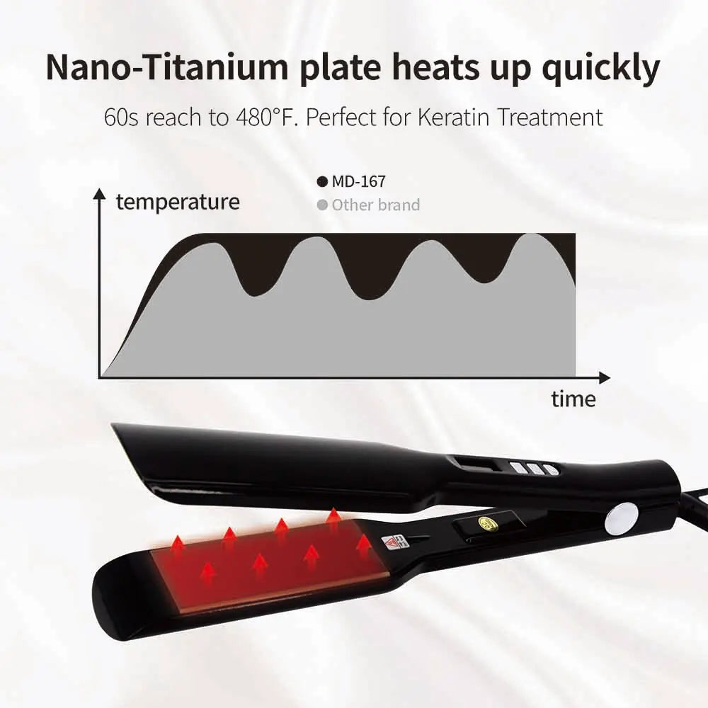 Professional Titanium 2-Inch Hair Straightener