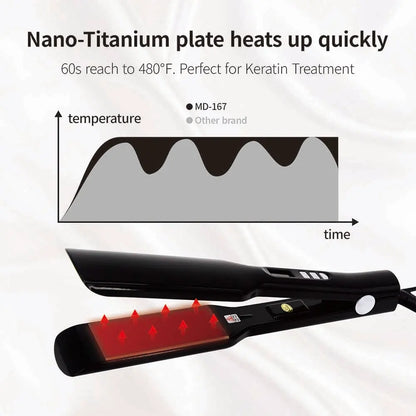 Professional Titanium 2-Inch Hair Straightener