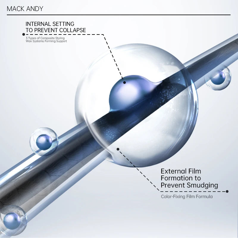 3D Volumizing Lengthening Washable Mascara