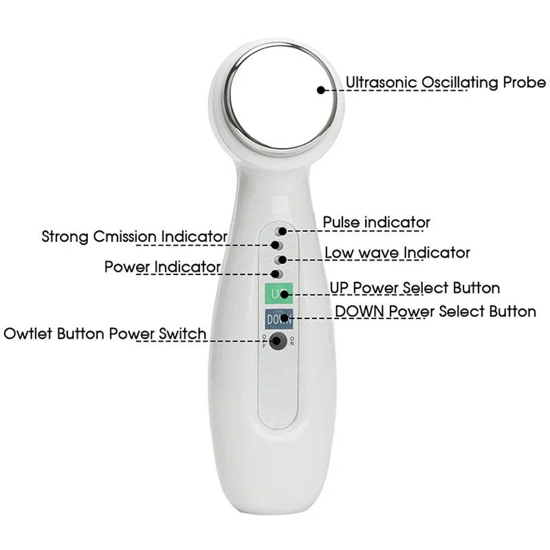 1MHz Ultrasonic Cavitation Facial and Body Tightening Slimming Device