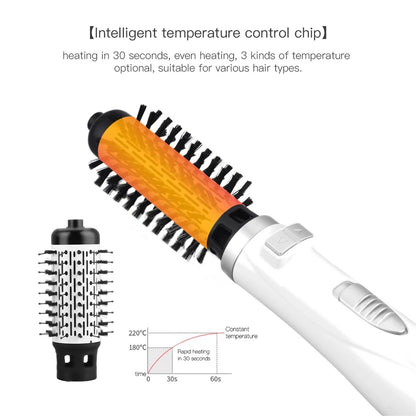 2-in-1 Rotating Negative Ion Hot Air Brush Hair Dryer