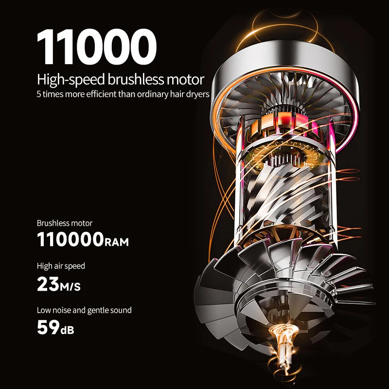 2-in-1 Hair Dryer Straightener