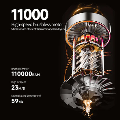 2-in-1 Hair Dryer Straightener