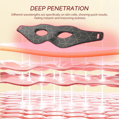 Flexible LED Photon Eye Mask