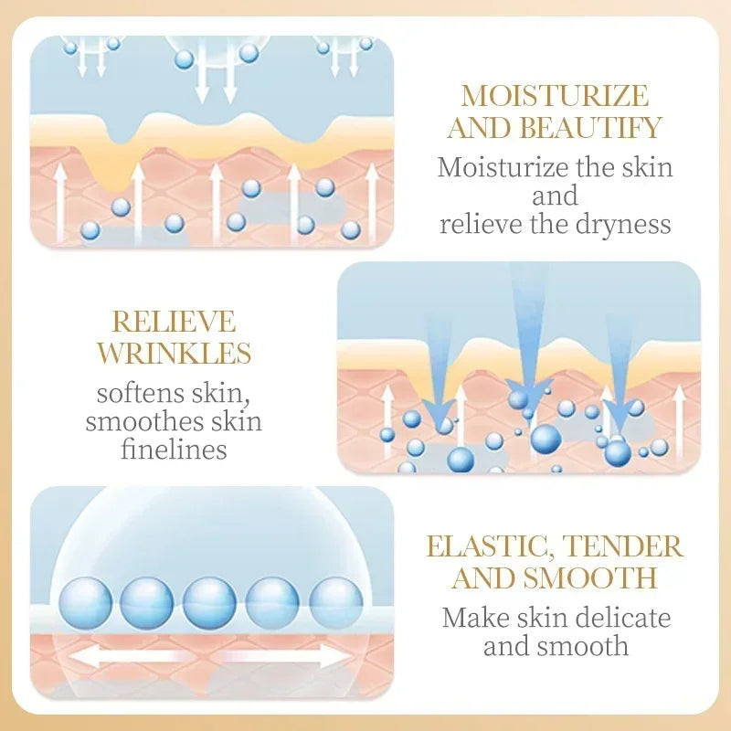 Collagen Anti-Wrinkle Hydrating Face Mask