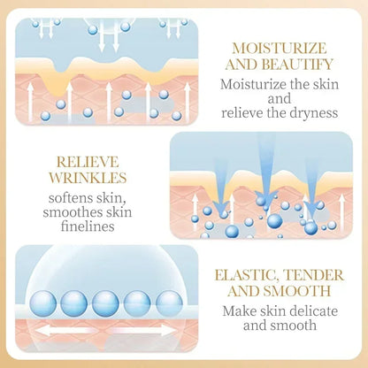 Collagen Anti-Wrinkle Hydrating Face Mask