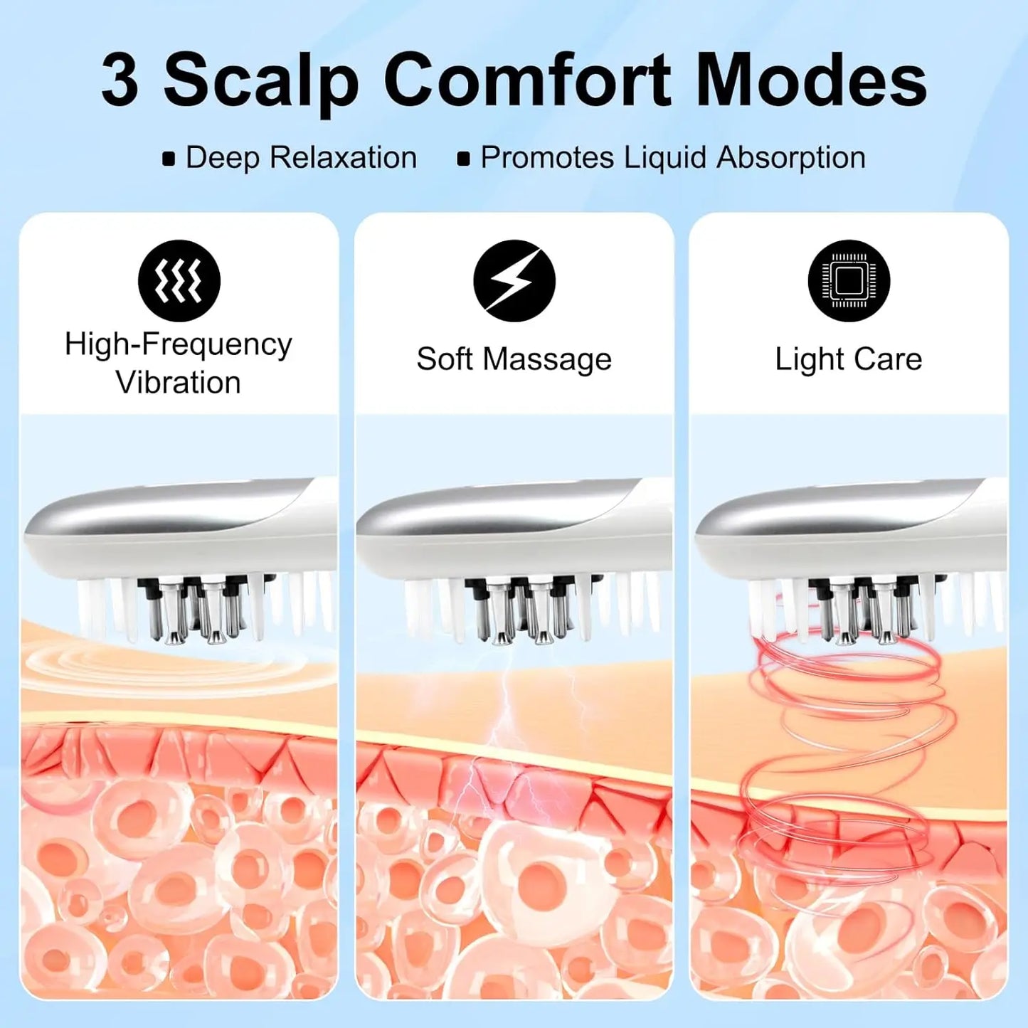 3-in-1 EMS Hair Growth Comb