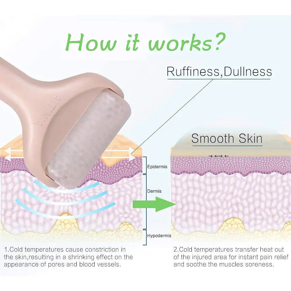 Pink Ice Roller Face Massager