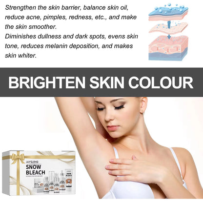 Snow Brightening Cream Set