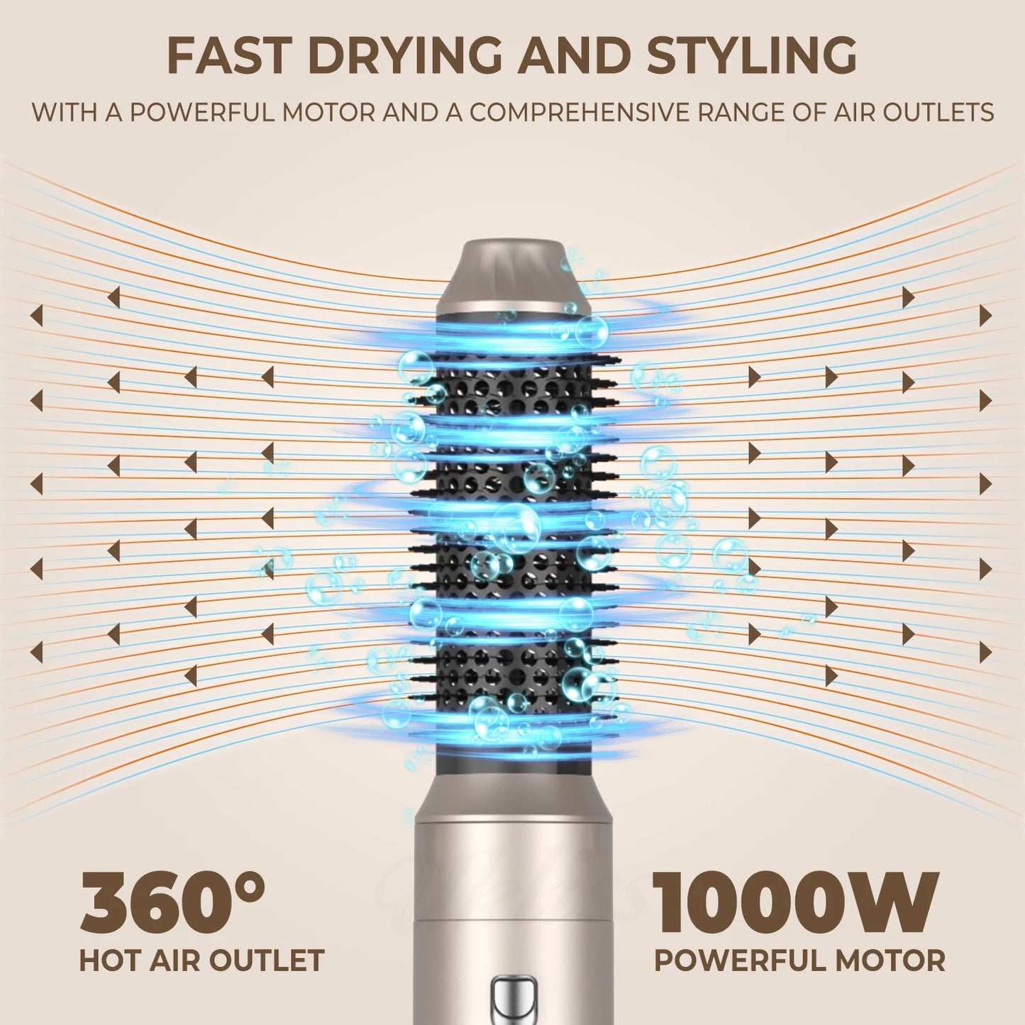 5-in-1 Professional High-Speed Hair Dryer and Hot Air Styling Brush
