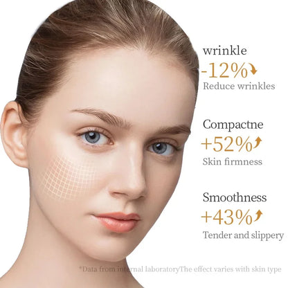 Collagen Anti-Wrinkle Hydrating Face Mask