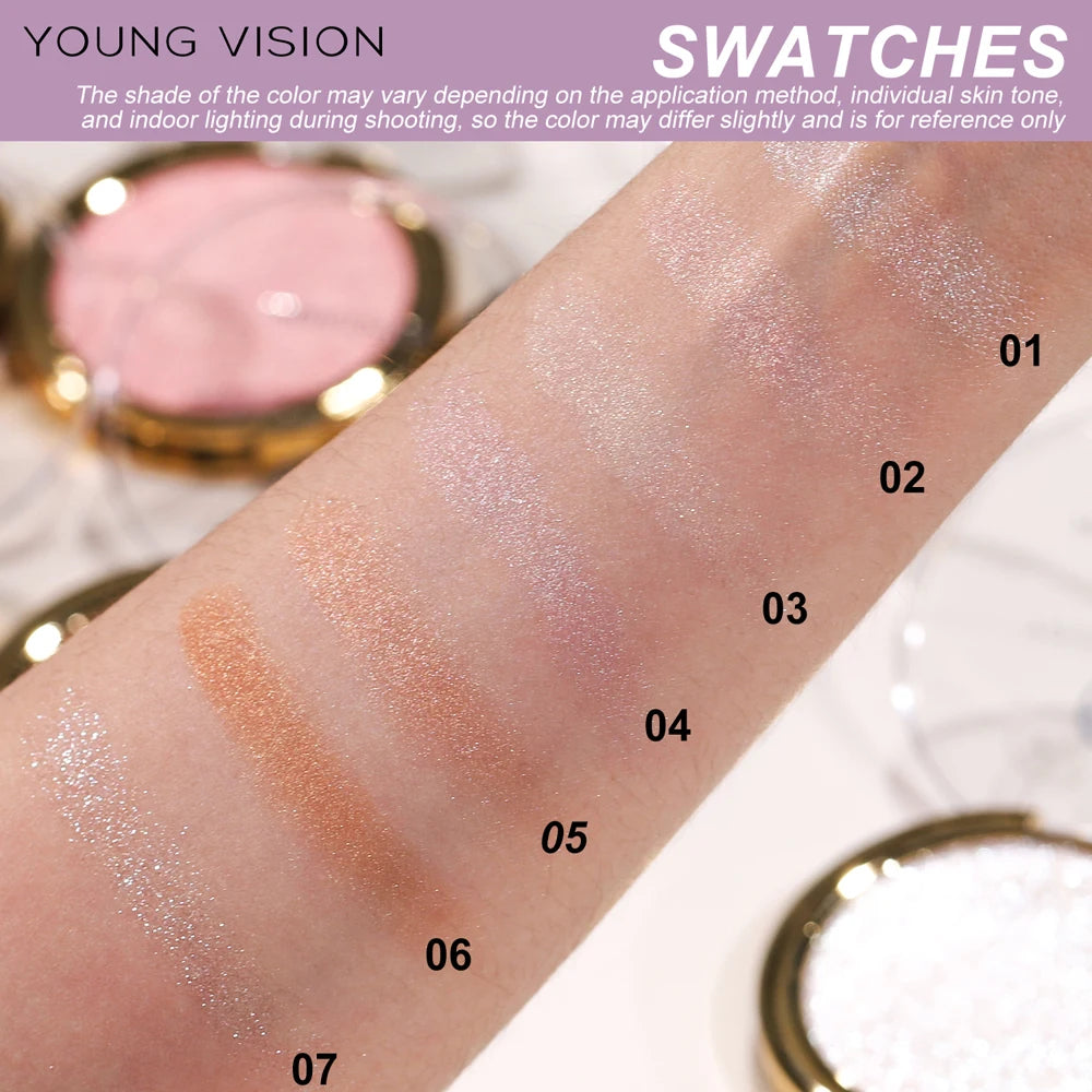 Polarized High-Gloss Highlighting Powder