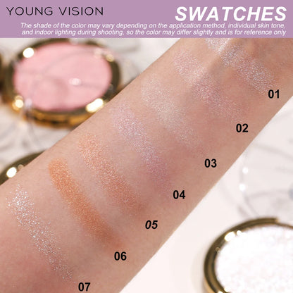 Polarized High-Gloss Highlighting Powder