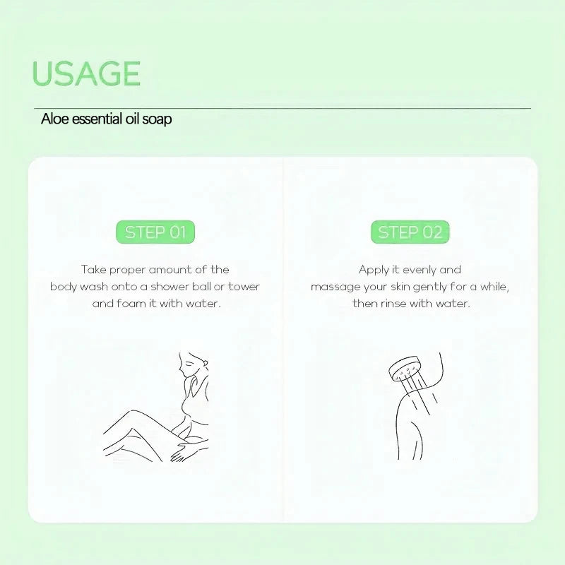 Aloe Moisturizing Hand Soap