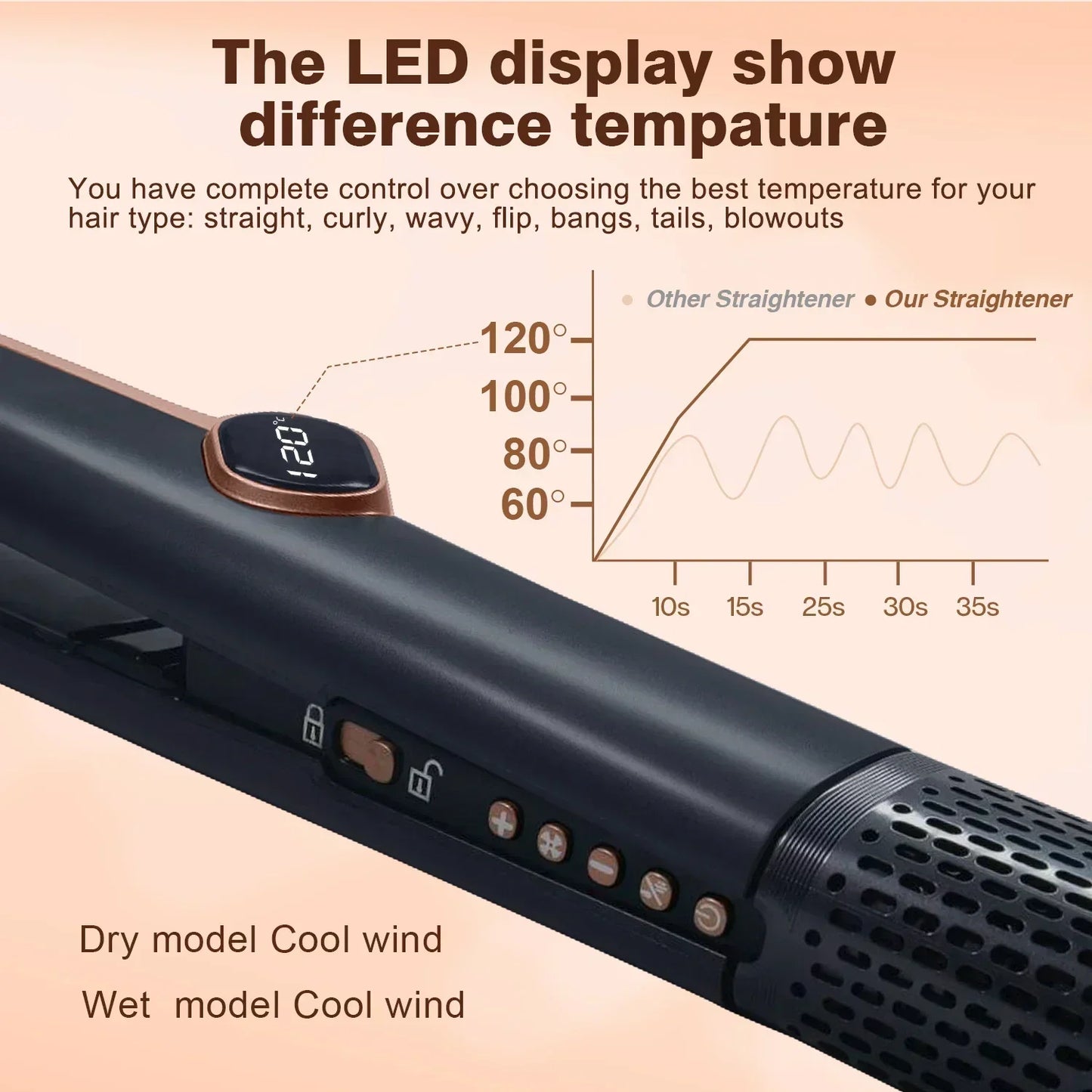 2-in-1 Professional Hair Straightener Curler