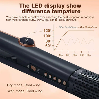 2-in-1 Professional Hair Straightener Curler
