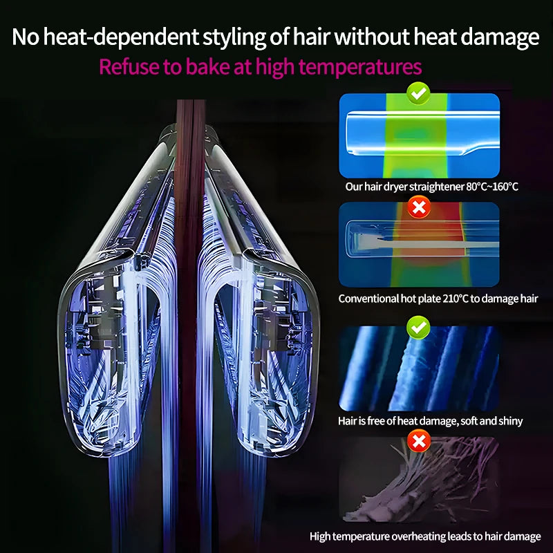 2-in-1 Hair Dryer Straightener