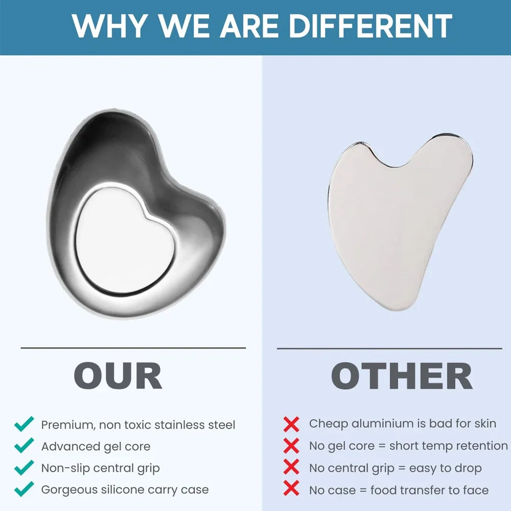 Stainless Steel Ice Roller and Gua Sha Set