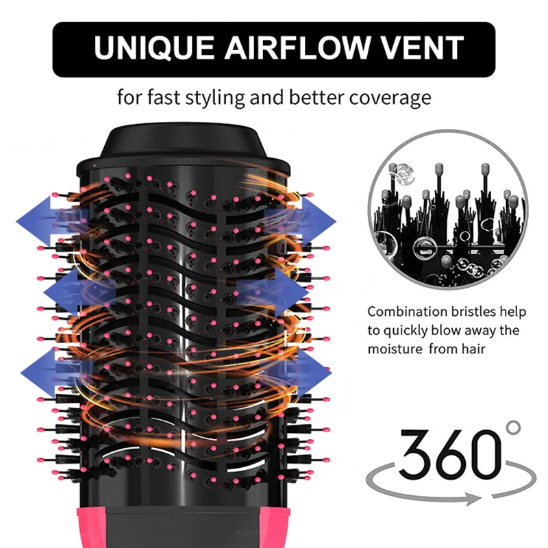 2-in-1 Hot Air Brush