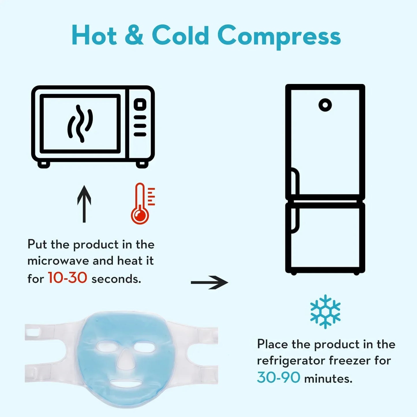 Reusable Hot Cold Gel Face Cooling Mask