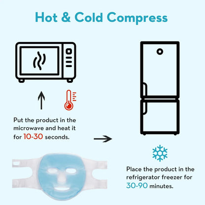 Reusable Hot Cold Gel Face Cooling Mask