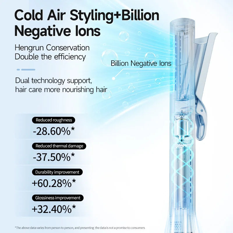 3-in-1 Multi-Function Hair Straightener