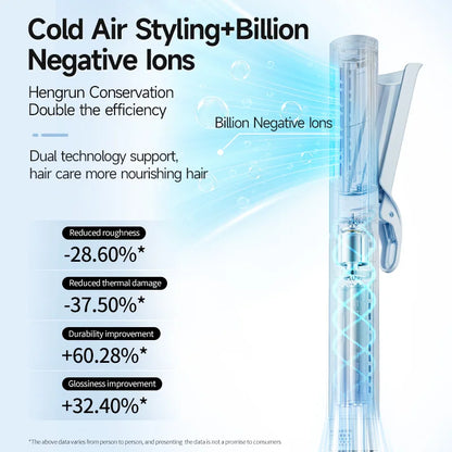 3-in-1 Multi-Function Hair Straightener