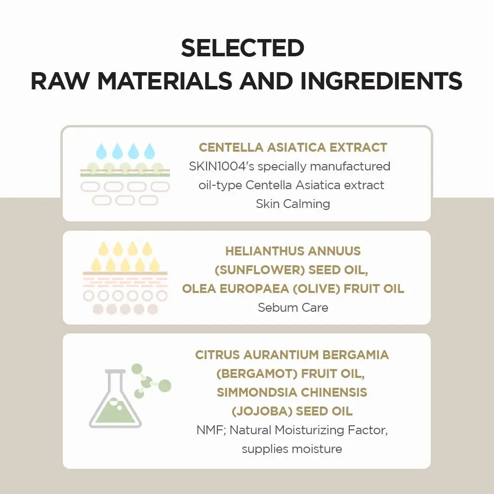 Centella Korean Skincare Set