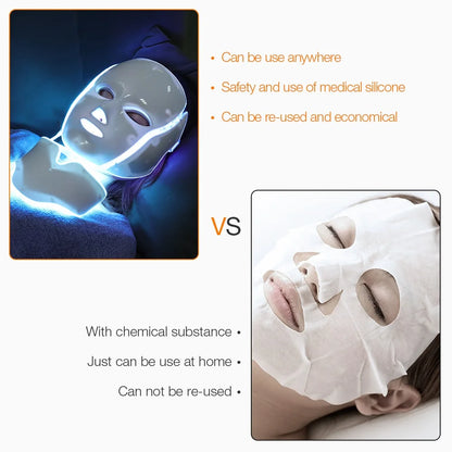 7-Color LED Facial and Neck Photon Mask