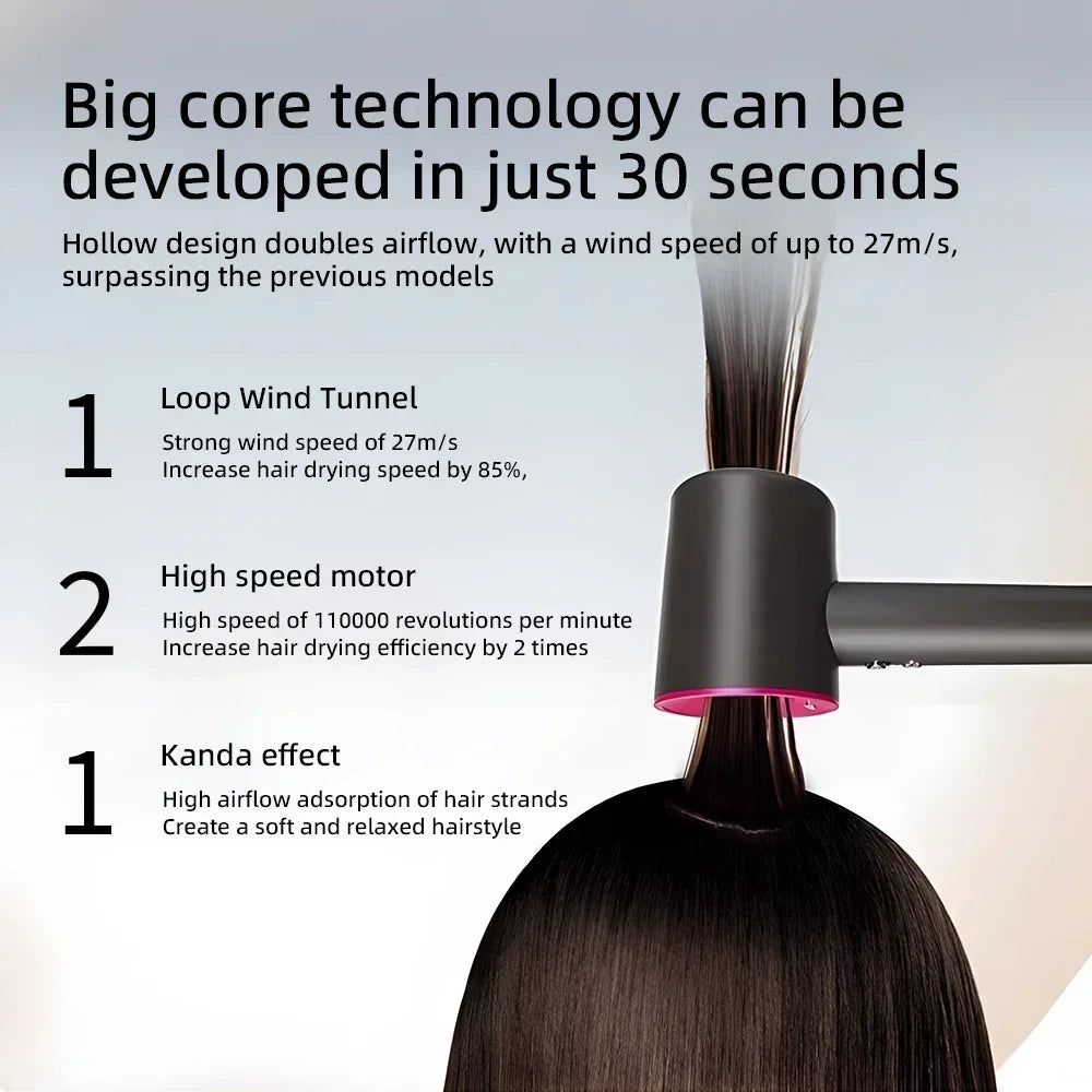 High-Speed Bladeless Negative Ion Hair Dryer