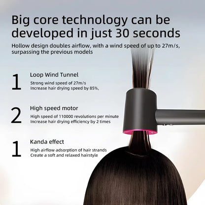 High-Speed Bladeless Negative Ion Hair Dryer