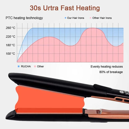 Ionic Keratin Hair Straightener and Curler