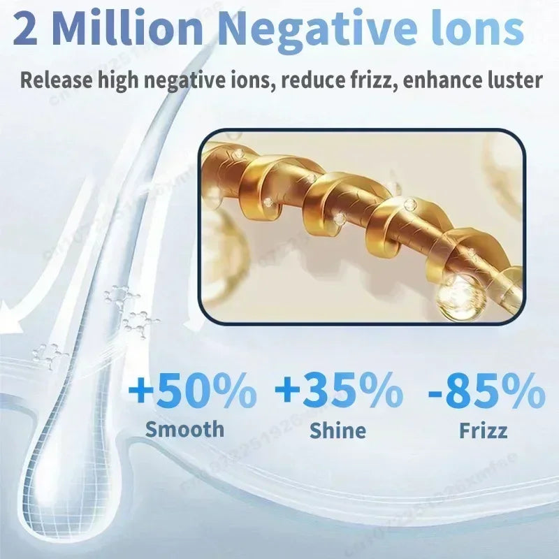 6-in-1 High-Speed Negative Ion Hair Styler Dryer