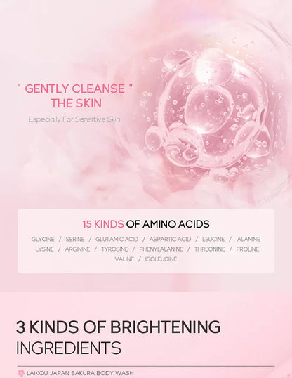 Sakura Moisturizing Shower Gel