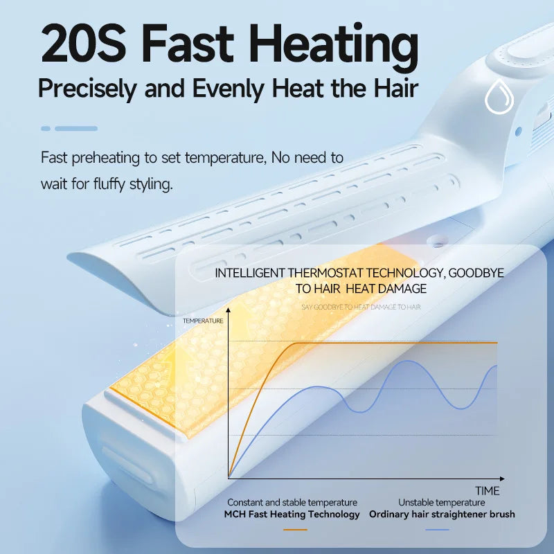 3-in-1 Multi-Function Hair Straightener