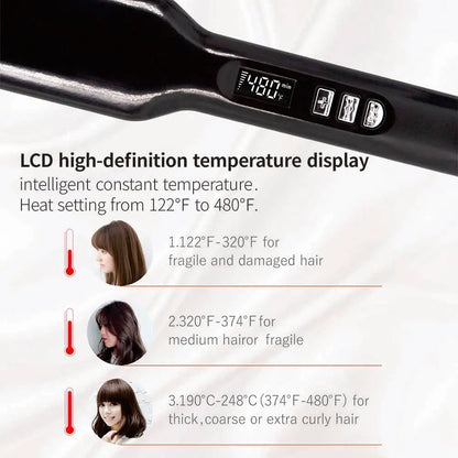 Professional Titanium 2-Inch Hair Straightener