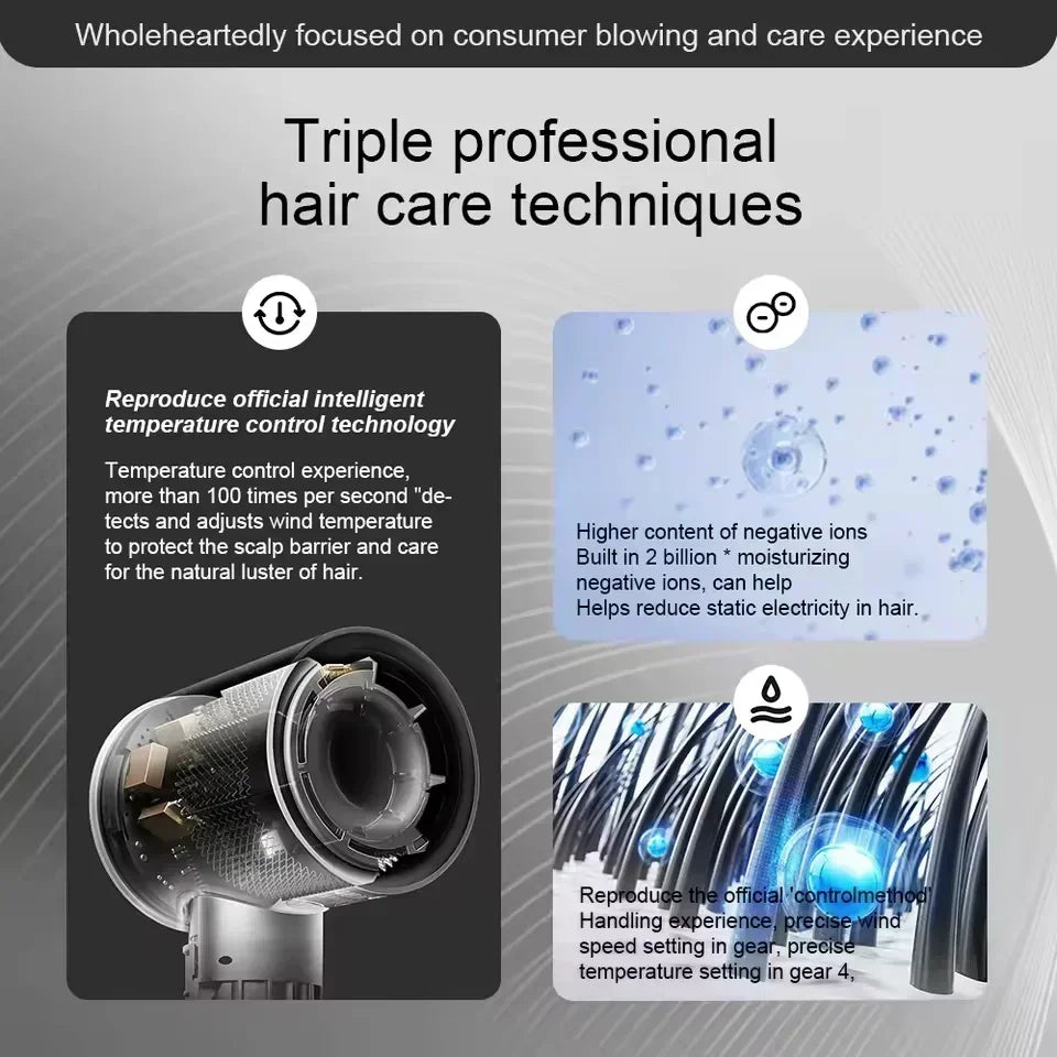 High-Speed Bladeless Negative Ion Hair Dryer