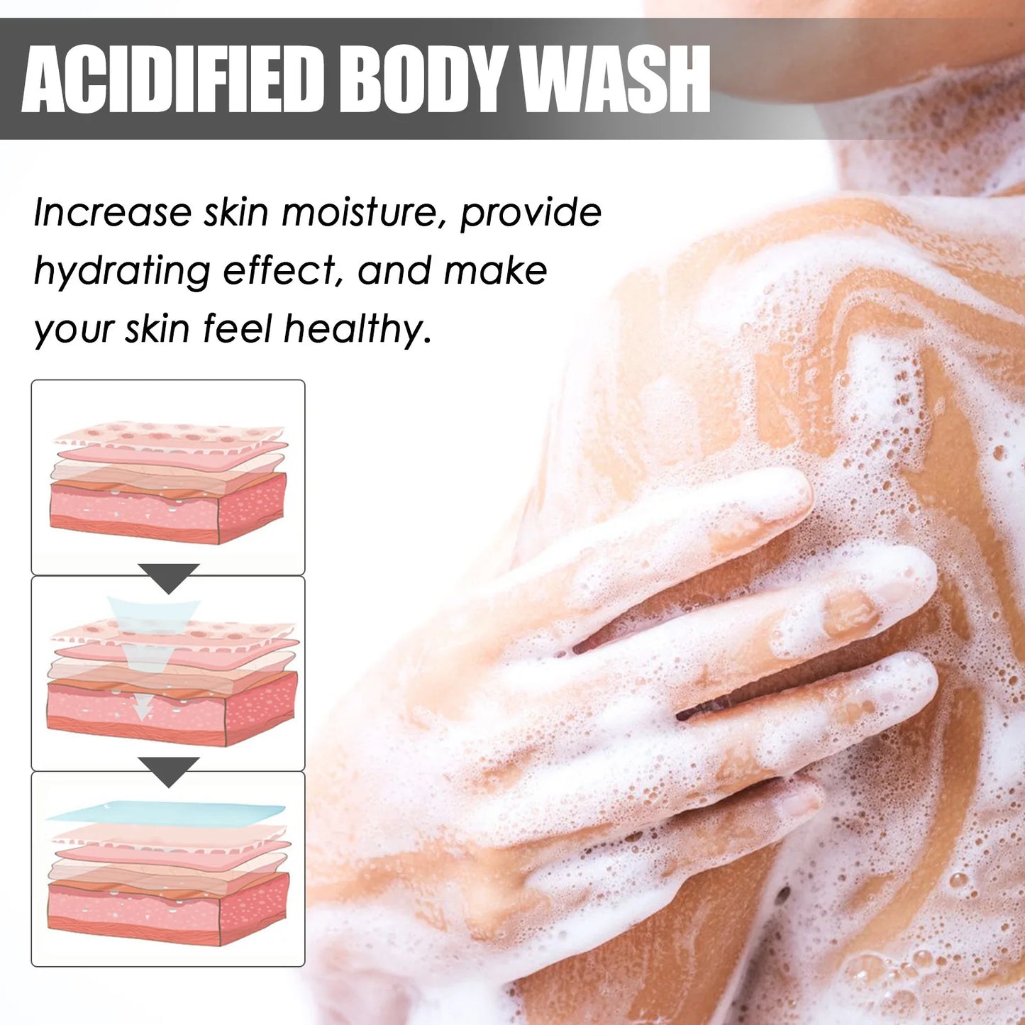 Moisturizing Fragrance Shower Gel Series