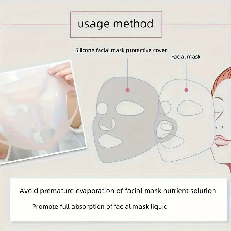 Reusable Silicone Mask Cover