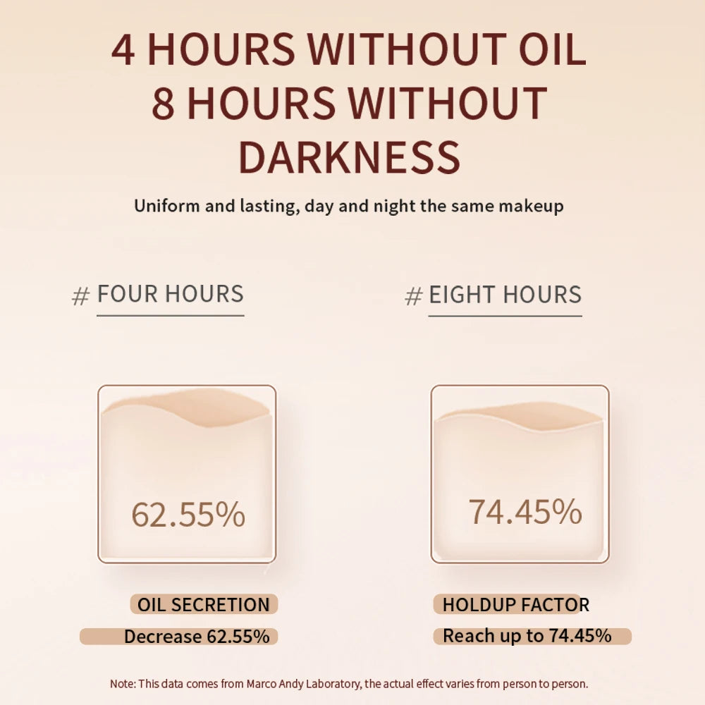 Soft Honey Loose Setting Powder