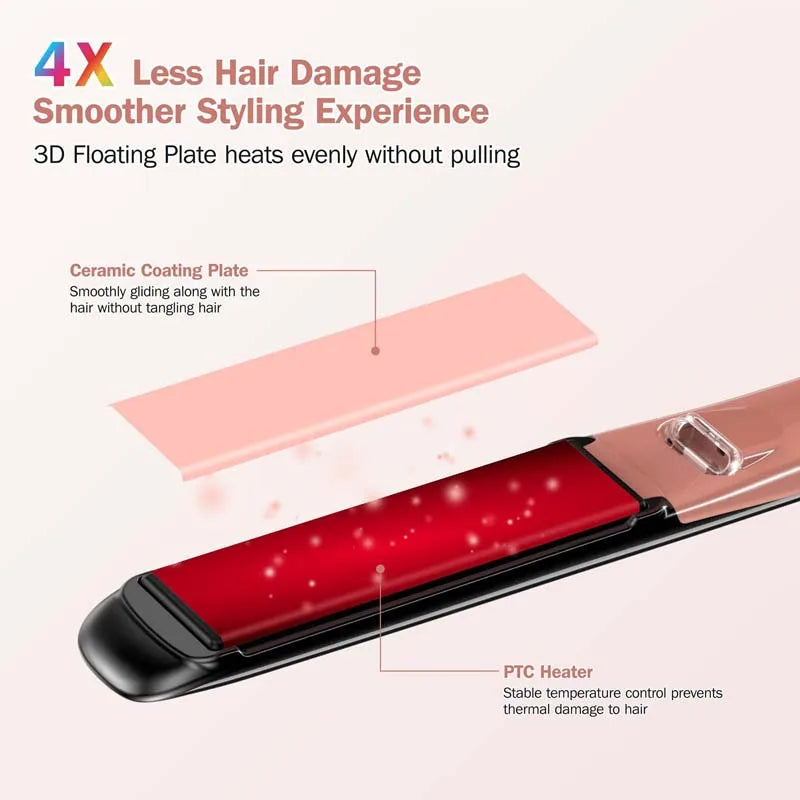 Ionic Keratin Hair Straightener and Curler