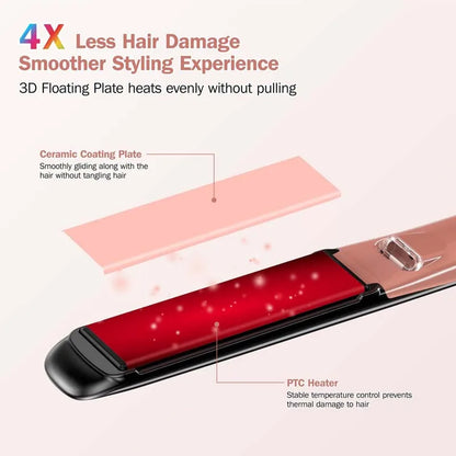 Ionic Keratin Hair Straightener and Curler