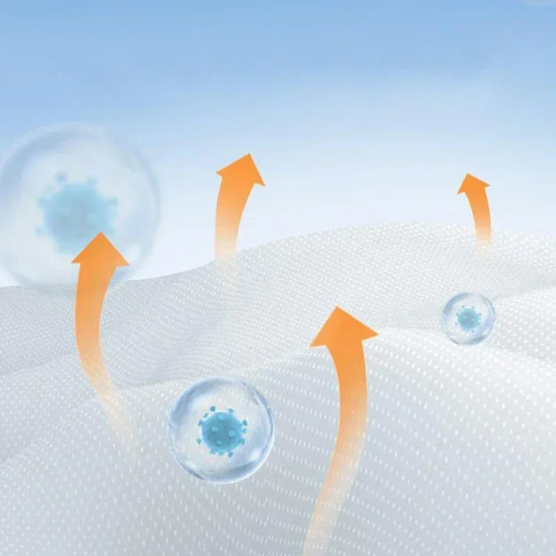 Adjustable Sleep Face-Lift V Shaper Band